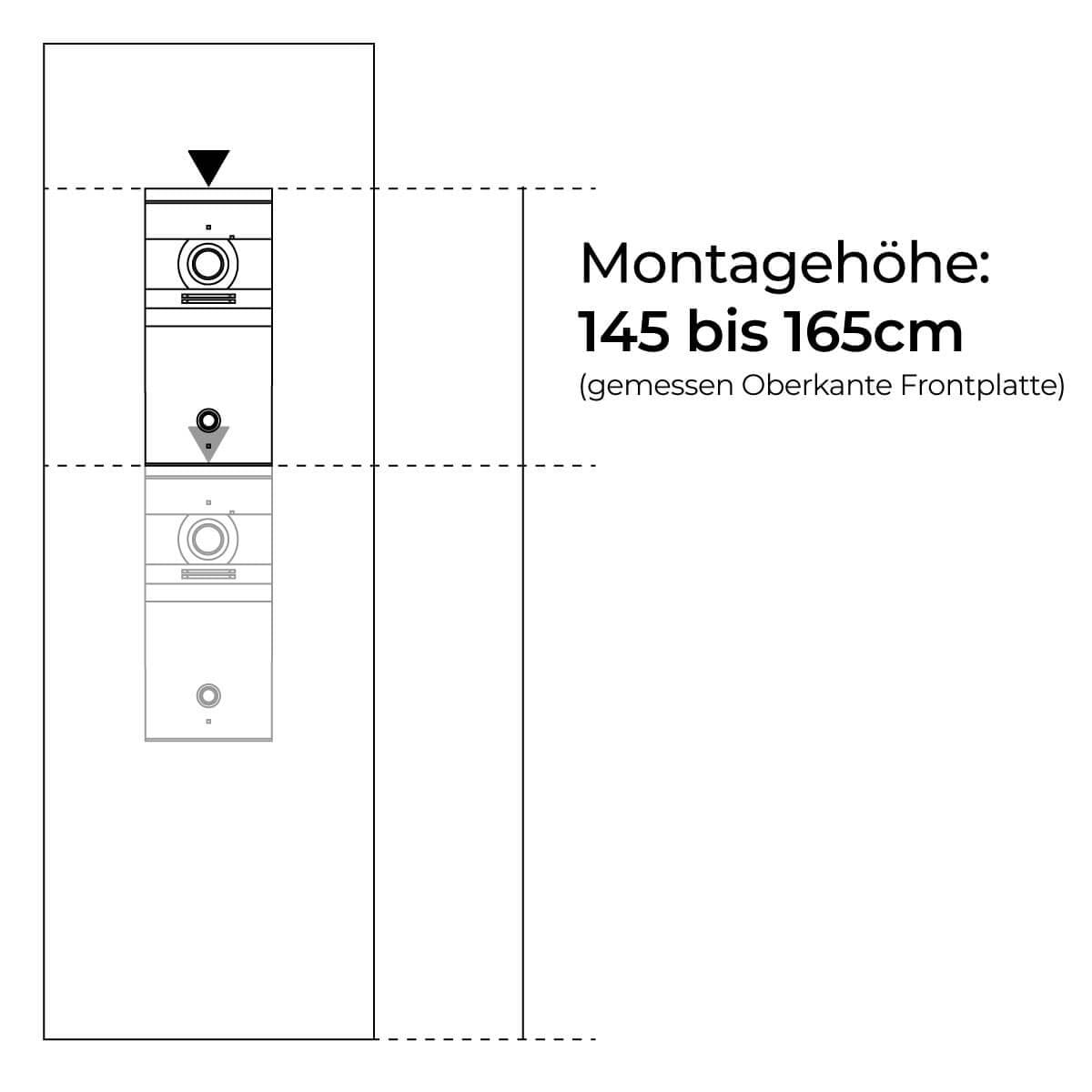 Empfohlene Montagehöhe der VDM10 Außenstation